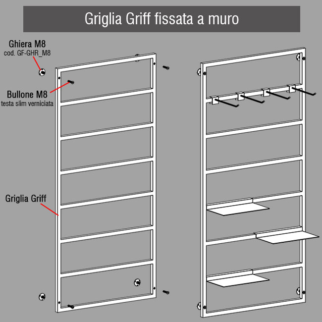 Agosistem Griff Griglia Tubolare da Parete Espositore