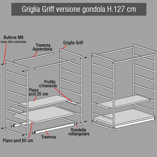 Agosistem Griff Traversa Appenderia per Griglie
