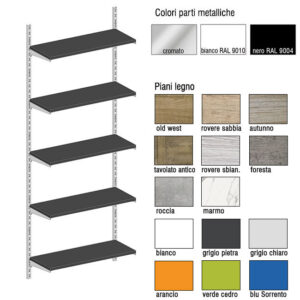 Arredo Negozio Setup 1 - immagine 1